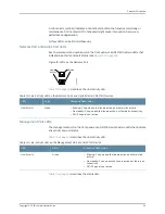 Preview for 35 page of Juniper NFX150 Hardware Manual