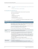 Preview for 48 page of Juniper NFX150 Hardware Manual