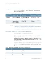 Preview for 56 page of Juniper NFX150 Hardware Manual