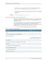 Preview for 62 page of Juniper NFX150 Hardware Manual