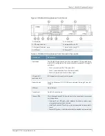 Preview for 19 page of Juniper NSM4000 Hardware Manual