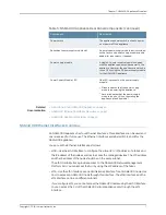 Preview for 21 page of Juniper NSM4000 Hardware Manual