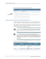 Preview for 28 page of Juniper NSM4000 Hardware Manual