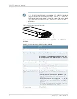 Preview for 30 page of Juniper NSM4000 Hardware Manual