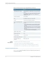 Preview for 32 page of Juniper NSM4000 Hardware Manual