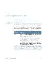 Preview for 39 page of Juniper NSM4000 Hardware Manual