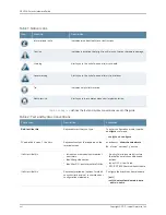 Preview for 16 page of Juniper OCX1100 Hardware Manual