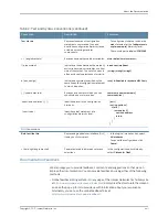 Preview for 17 page of Juniper OCX1100 Hardware Manual