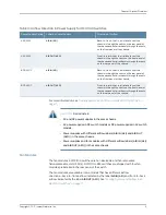 Preview for 25 page of Juniper OCX1100 Hardware Manual