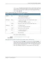 Preview for 33 page of Juniper OCX1100 Hardware Manual