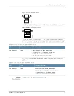 Preview for 35 page of Juniper OCX1100 Hardware Manual