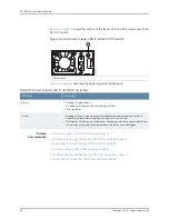 Preview for 48 page of Juniper OCX1100 Hardware Manual