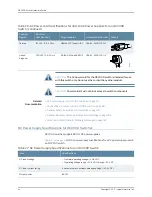 Preview for 64 page of Juniper OCX1100 Hardware Manual