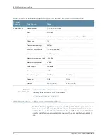 Preview for 70 page of Juniper OCX1100 Hardware Manual