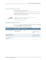 Preview for 73 page of Juniper OCX1100 Hardware Manual