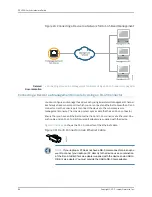 Preview for 106 page of Juniper OCX1100 Hardware Manual