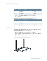 Предварительный просмотр 6 страницы Juniper PTX3000 Quick Start Manual