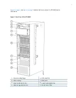 Preview for 22 page of Juniper PTX5000 Hardware Manual