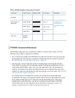 Preview for 29 page of Juniper PTX5000 Hardware Manual