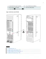 Preview for 35 page of Juniper PTX5000 Hardware Manual