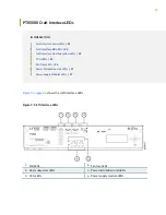 Preview for 41 page of Juniper PTX5000 Hardware Manual