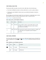 Preview for 42 page of Juniper PTX5000 Hardware Manual