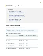 Preview for 57 page of Juniper PTX5000 Hardware Manual