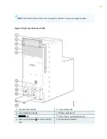 Preview for 67 page of Juniper PTX5000 Hardware Manual