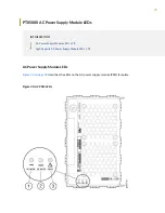 Preview for 88 page of Juniper PTX5000 Hardware Manual