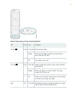 Preview for 90 page of Juniper PTX5000 Hardware Manual