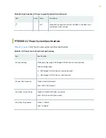 Preview for 91 page of Juniper PTX5000 Hardware Manual