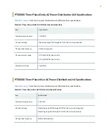 Preview for 92 page of Juniper PTX5000 Hardware Manual