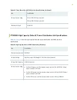 Preview for 93 page of Juniper PTX5000 Hardware Manual