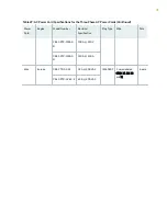 Preview for 96 page of Juniper PTX5000 Hardware Manual