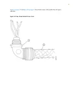 Preview for 97 page of Juniper PTX5000 Hardware Manual