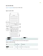 Preview for 118 page of Juniper PTX5000 Hardware Manual