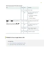 Preview for 123 page of Juniper PTX5000 Hardware Manual