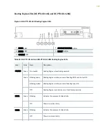 Preview for 143 page of Juniper PTX5000 Hardware Manual