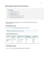 Preview for 144 page of Juniper PTX5000 Hardware Manual