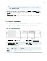 Preview for 153 page of Juniper PTX5000 Hardware Manual