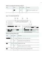 Preview for 155 page of Juniper PTX5000 Hardware Manual