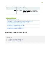 Preview for 157 page of Juniper PTX5000 Hardware Manual