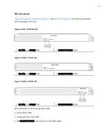 Preview for 159 page of Juniper PTX5000 Hardware Manual