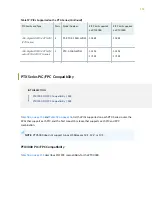 Preview for 171 page of Juniper PTX5000 Hardware Manual