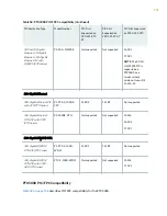 Preview for 173 page of Juniper PTX5000 Hardware Manual