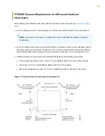 Preview for 186 page of Juniper PTX5000 Hardware Manual