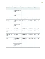 Preview for 190 page of Juniper PTX5000 Hardware Manual