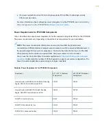 Preview for 196 page of Juniper PTX5000 Hardware Manual