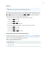Preview for 201 page of Juniper PTX5000 Hardware Manual