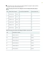 Preview for 225 page of Juniper PTX5000 Hardware Manual